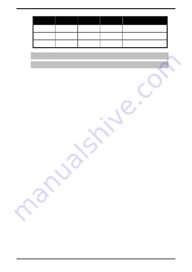 Ross PIVOTCam-SE User Manual Download Page 17