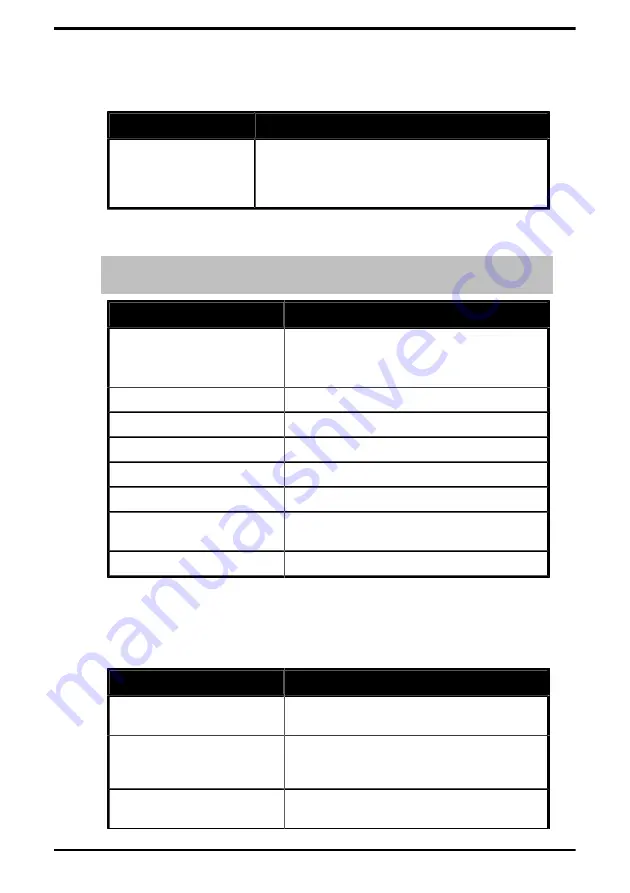 Ross PIVOTCam-SE User Manual Download Page 24