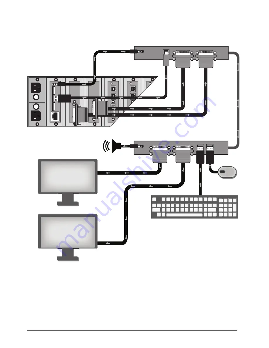 Ross pro-xi 100 Cabling Manual Download Page 8