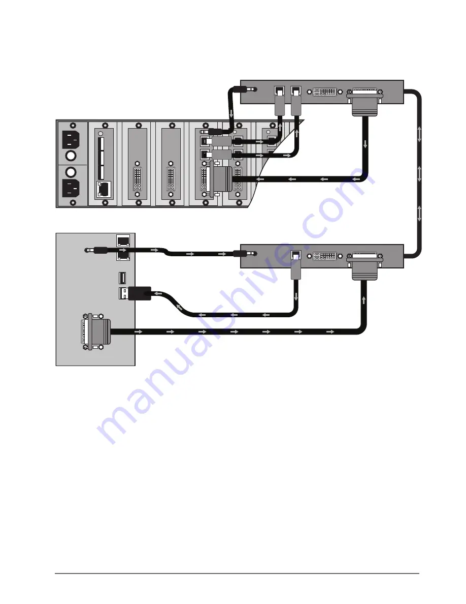 Ross pro-xi 100 Cabling Manual Download Page 9