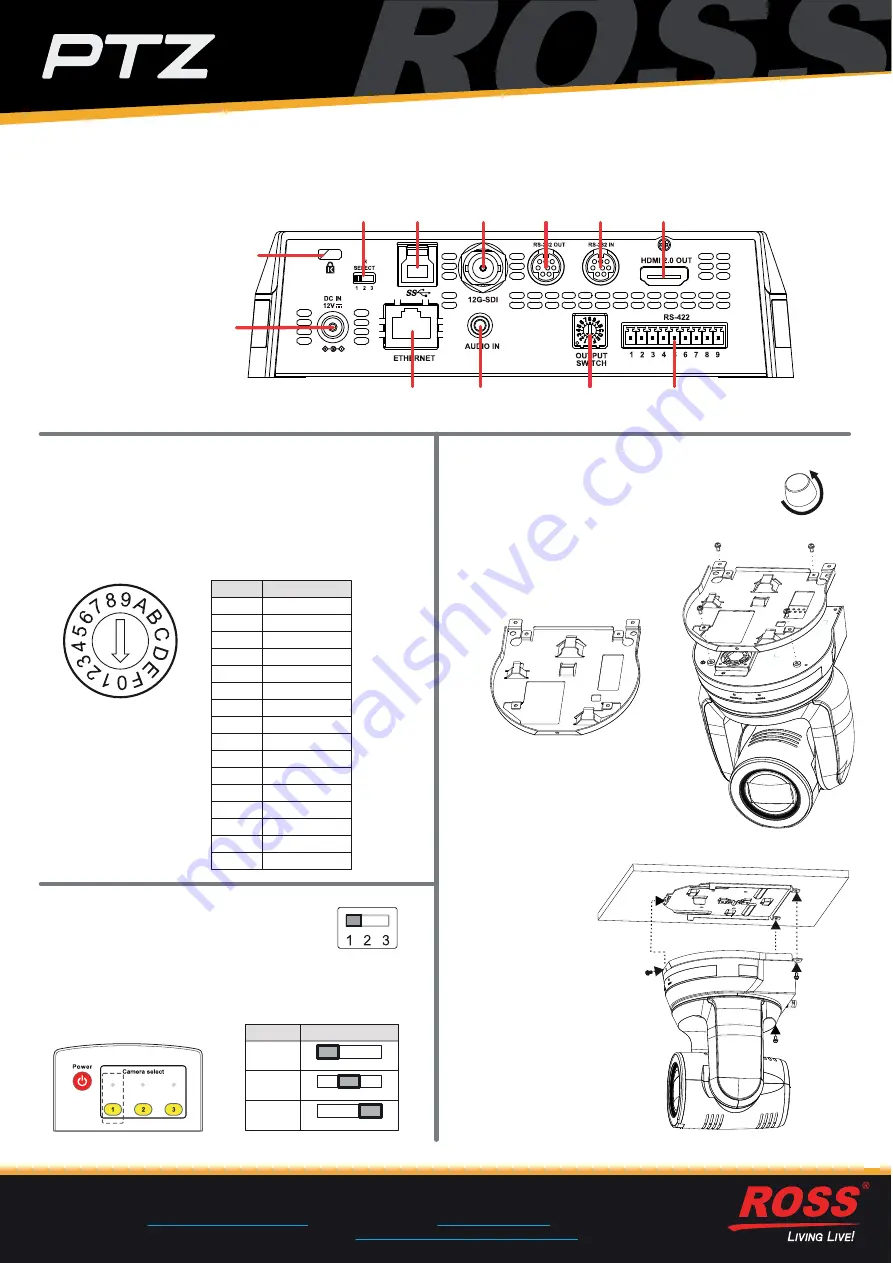 Ross PTZ-12G Скачать руководство пользователя страница 1