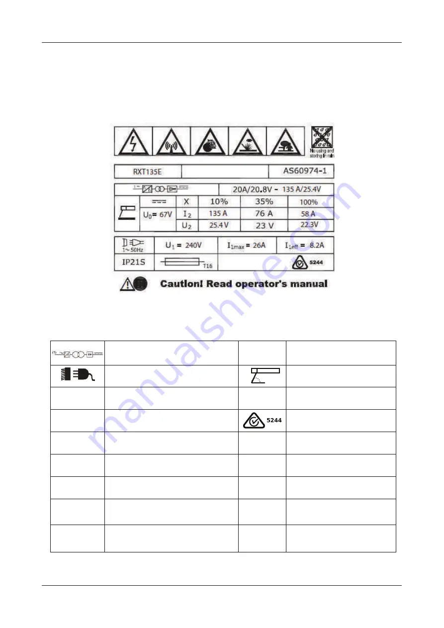 Ross RXT135E General Instruction For Installation Use And Maintenance Download Page 7