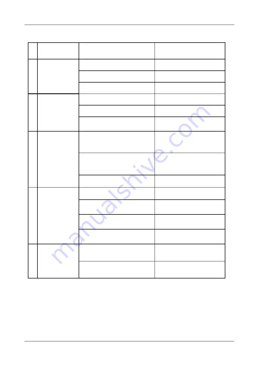 Ross RXT150P Installation, Use And Maintenance Manual Download Page 13