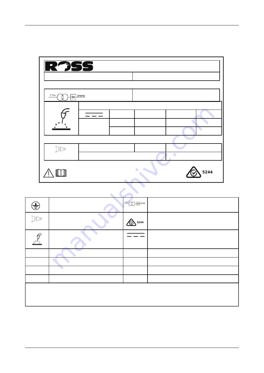 Ross RXT175P General Instruction For Installation Use And Maintenance Download Page 7