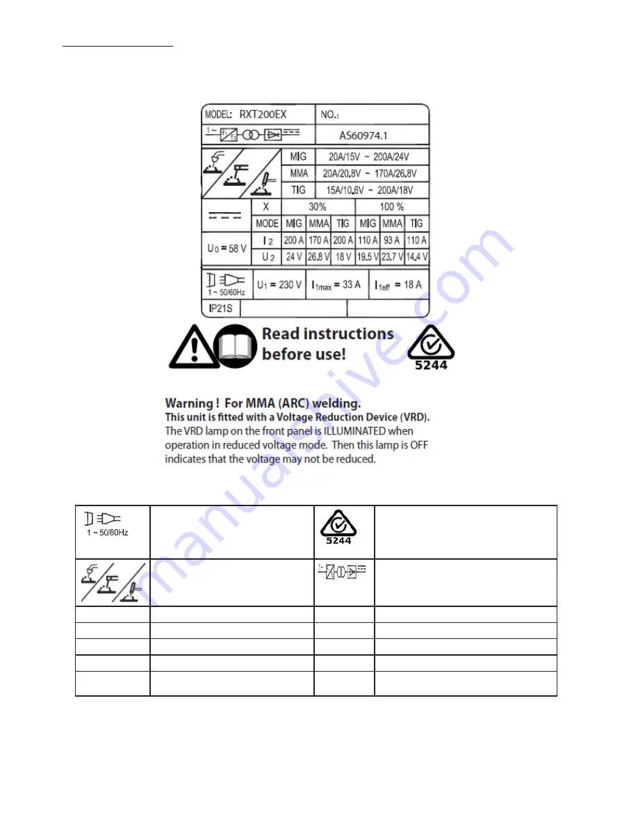 Ross RXT200EX Instructions Manual Download Page 8