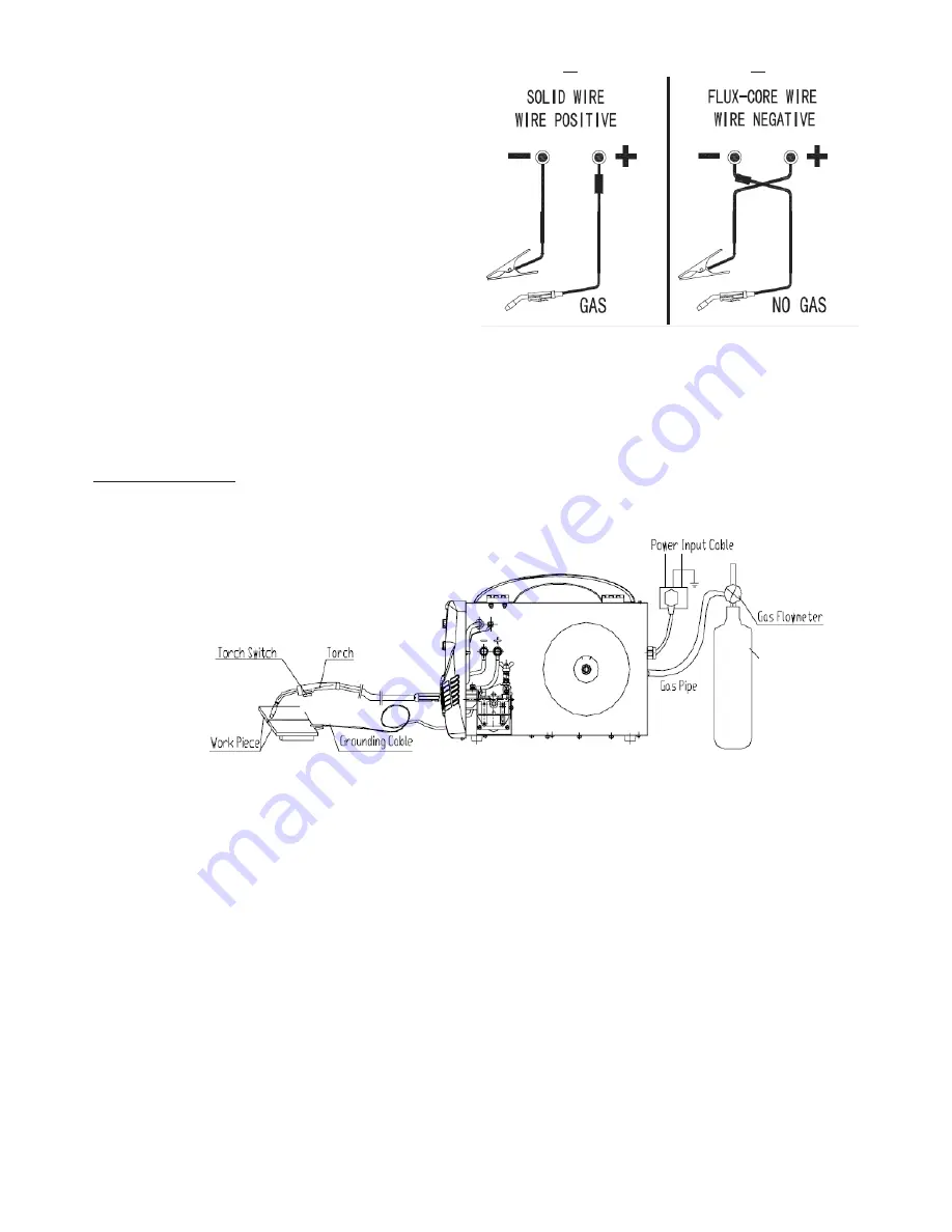 Ross RXT200EX Instructions Manual Download Page 12