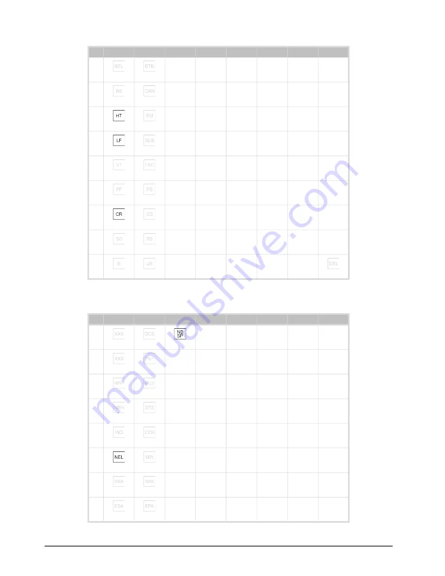 Ross SRG-2200 User Manual Download Page 70