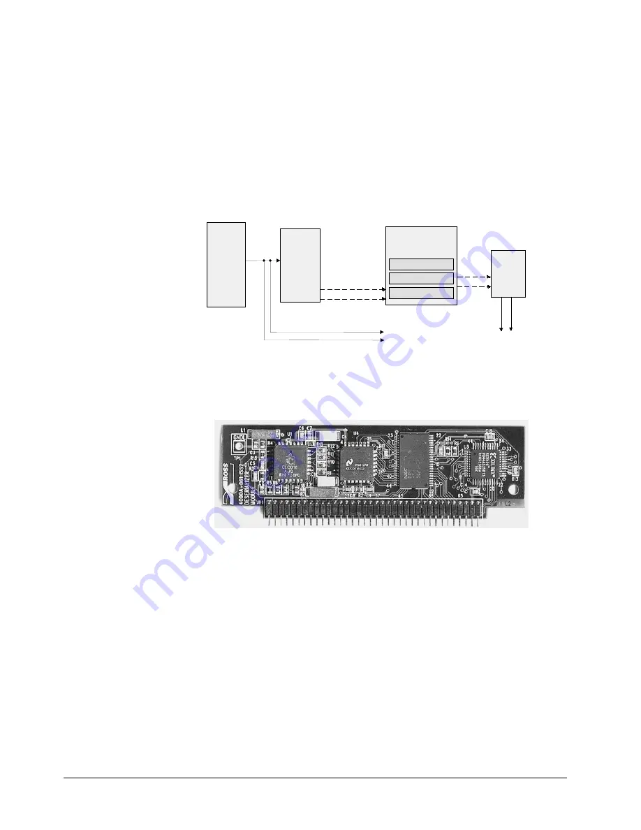 Ross Synergy 1 Maintenance Manual Download Page 36