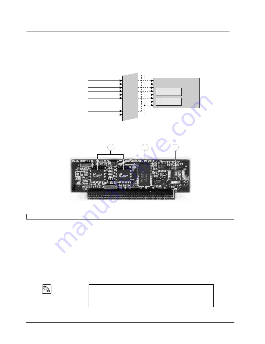 Ross Synergy 1 Maintenance Manual Download Page 104