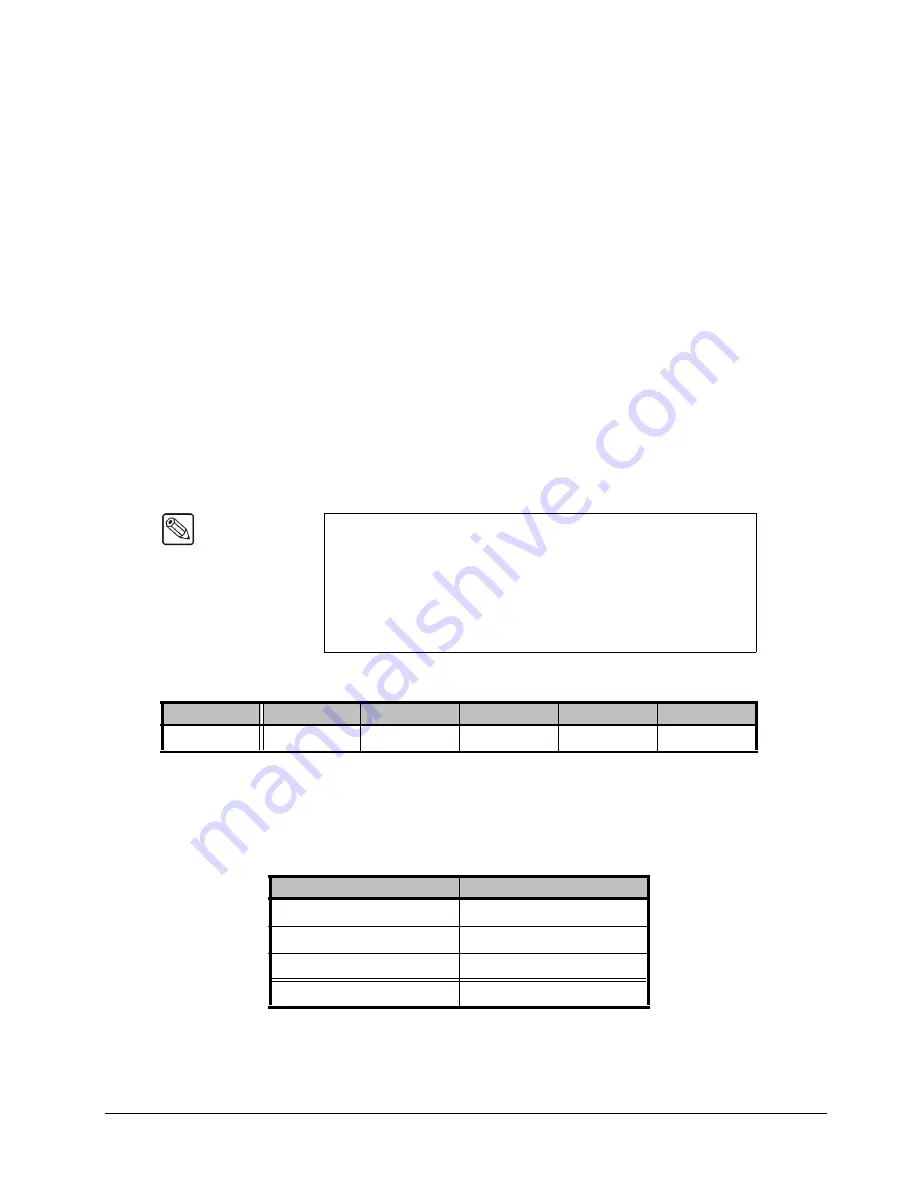 Ross Synergy 100 Скачать руководство пользователя страница 25