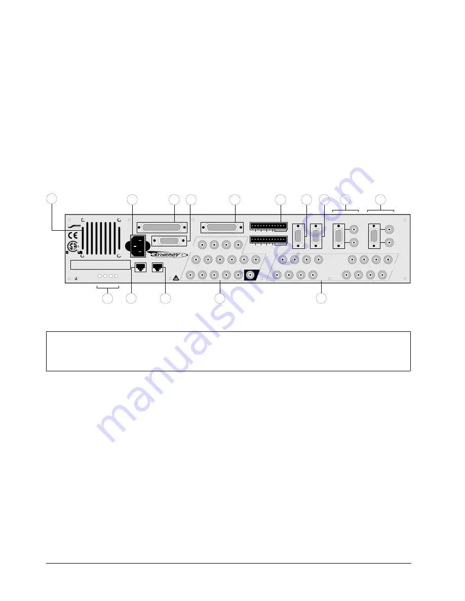 Ross Synergy 100 Скачать руководство пользователя страница 42