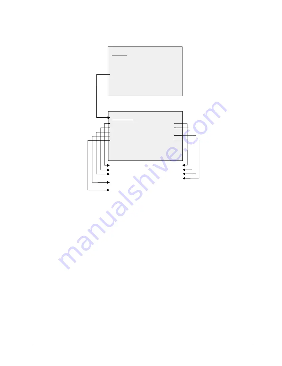 Ross Synergy 100 Скачать руководство пользователя страница 103