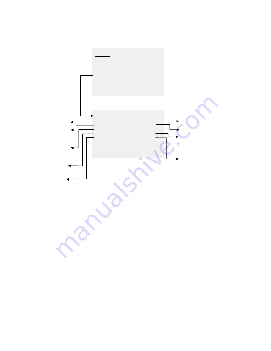 Ross Synergy 100 Скачать руководство пользователя страница 104