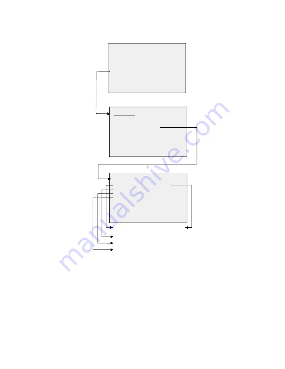 Ross Synergy 100 Скачать руководство пользователя страница 105