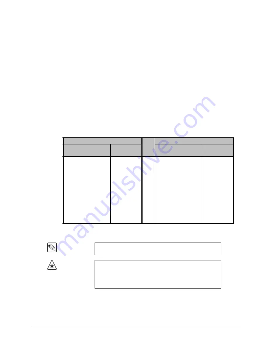 Ross Synergy 100 Скачать руководство пользователя страница 117