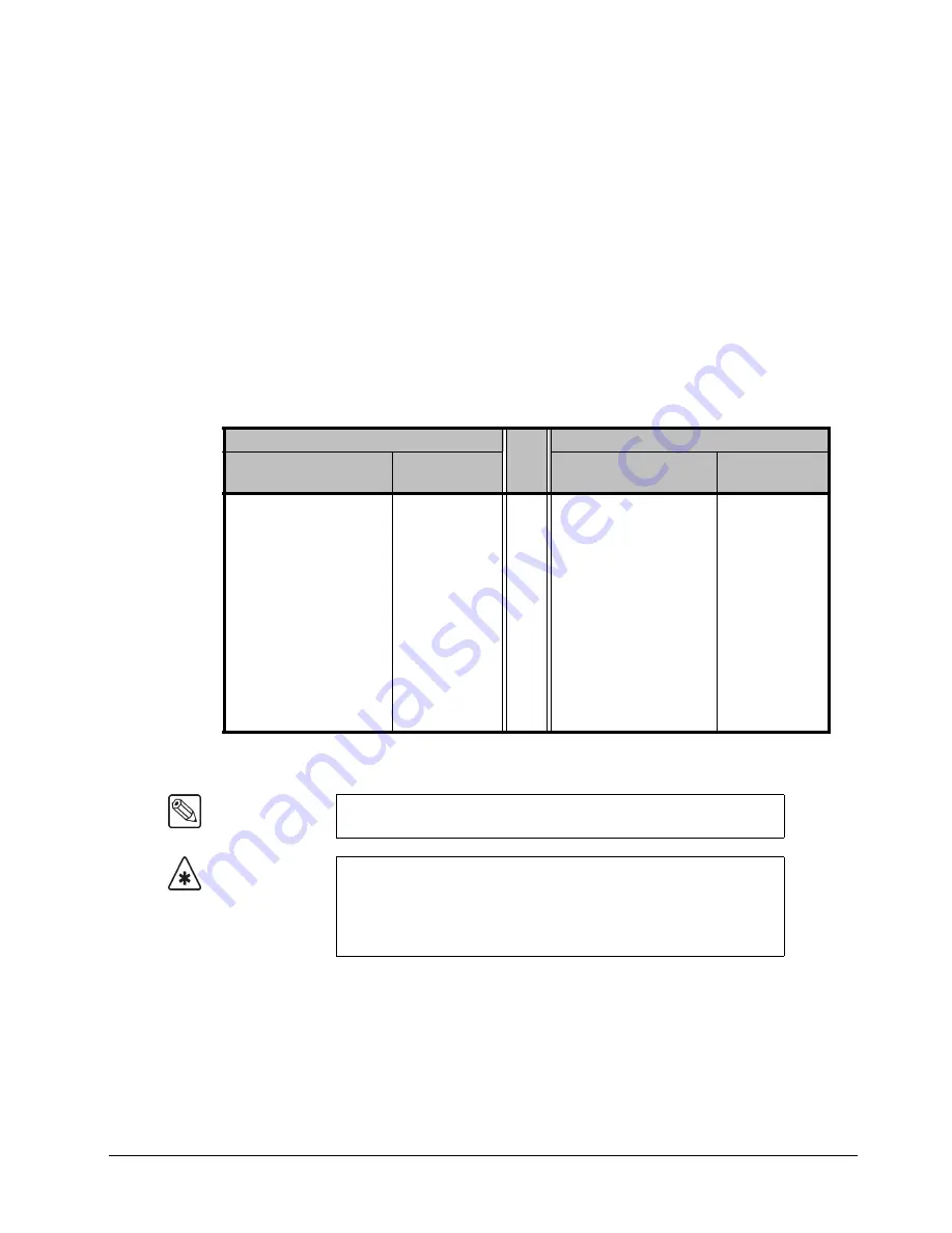 Ross Synergy 100 Скачать руководство пользователя страница 119