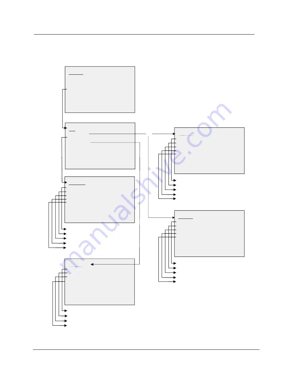 Ross Synergy 100 Скачать руководство пользователя страница 155