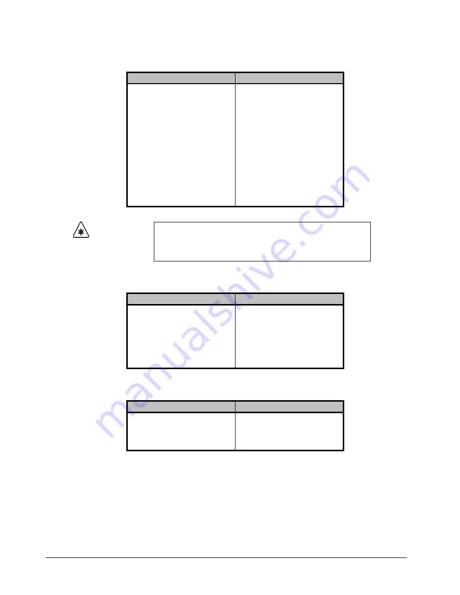 Ross Synergy 100 Скачать руководство пользователя страница 190