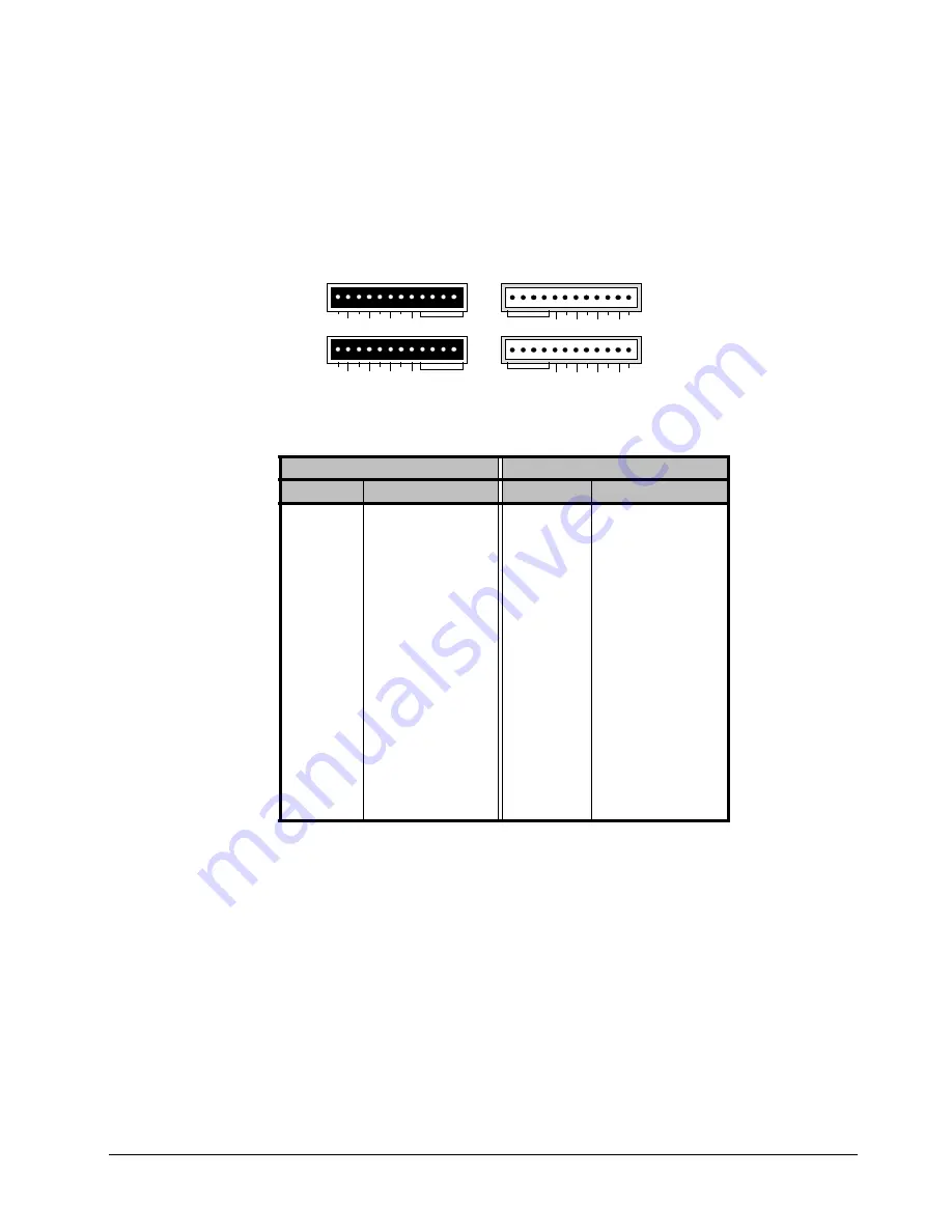 Ross Synergy 100 Скачать руководство пользователя страница 195