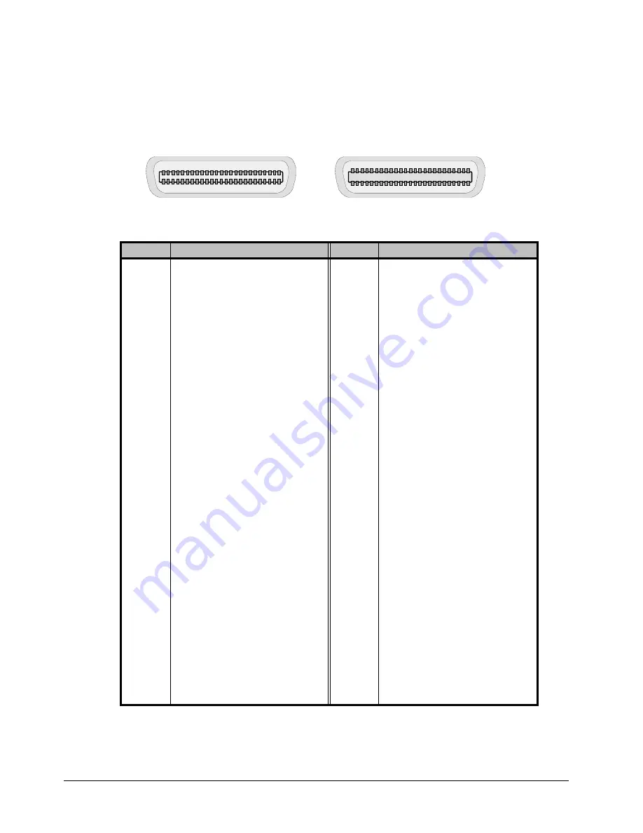 Ross Synergy 100 Скачать руководство пользователя страница 198