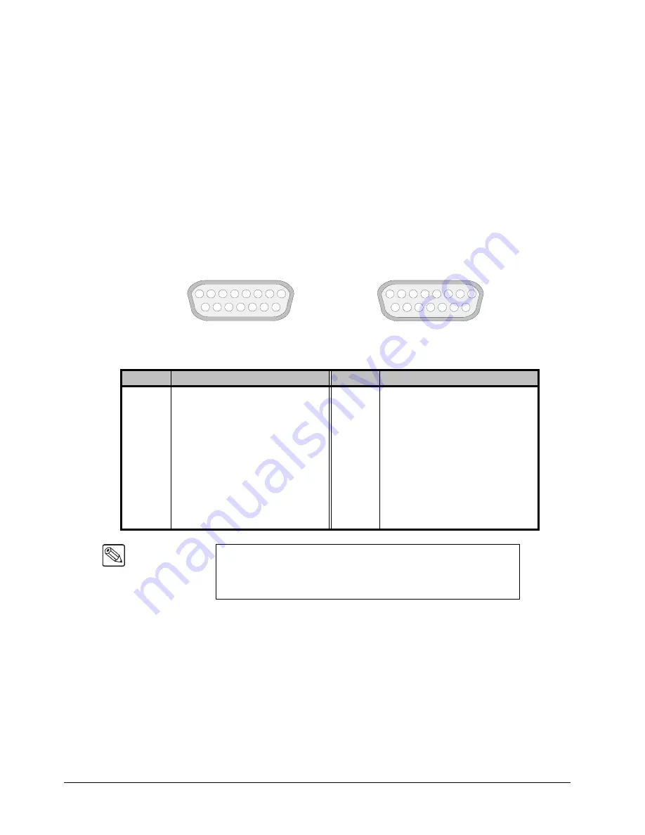 Ross Synergy 100 Скачать руководство пользователя страница 200