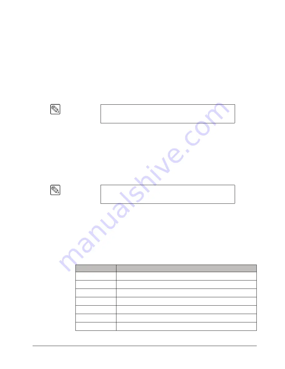 Ross Synergy 2 SD Installation Manual Download Page 33