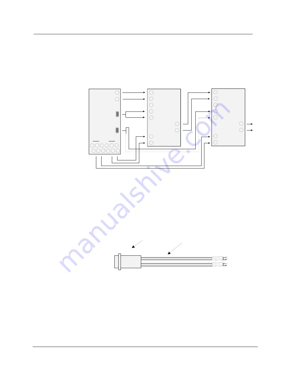 Ross Synergy 2 SD Installation Manual Download Page 97