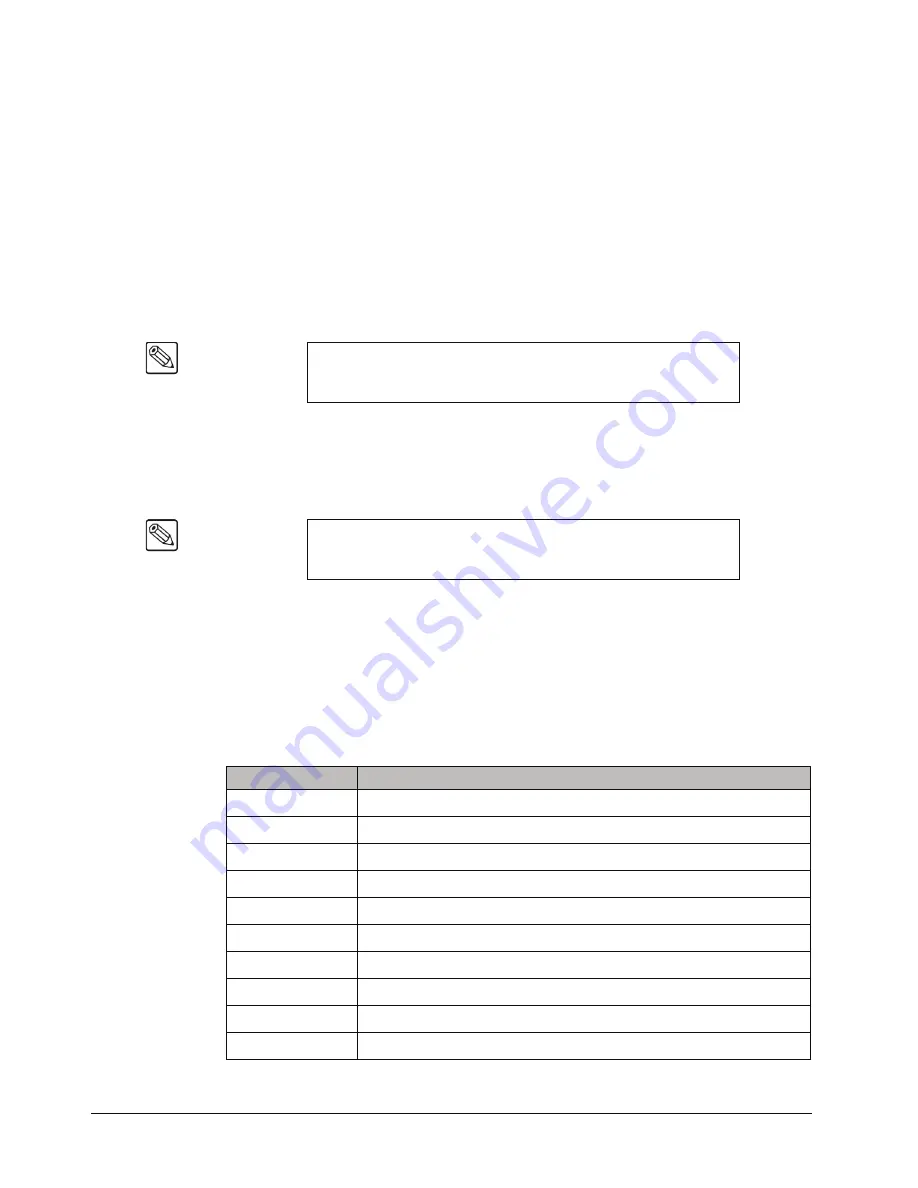 Ross SYNERGY 4000DR-003 Operation Manual Download Page 30