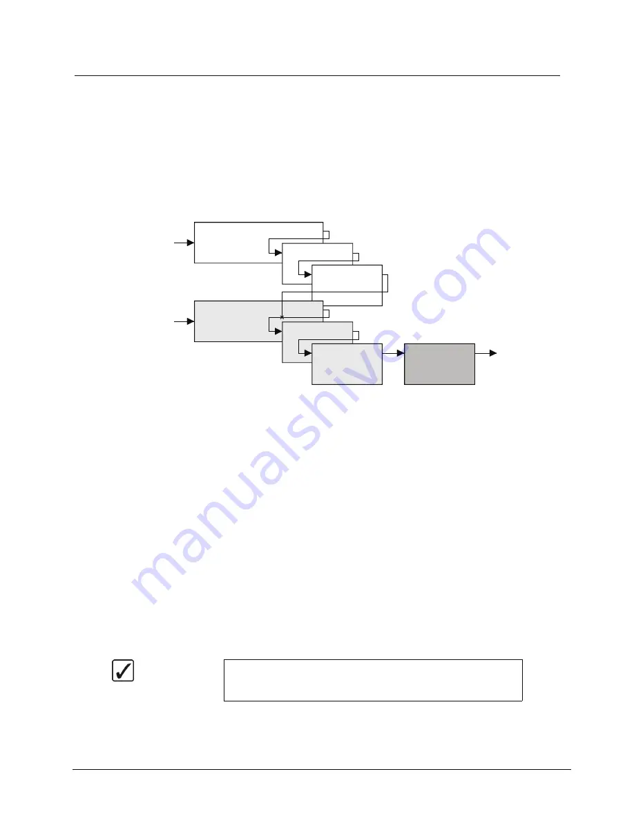 Ross SYNERGY 4000DR-003 Operation Manual Download Page 53