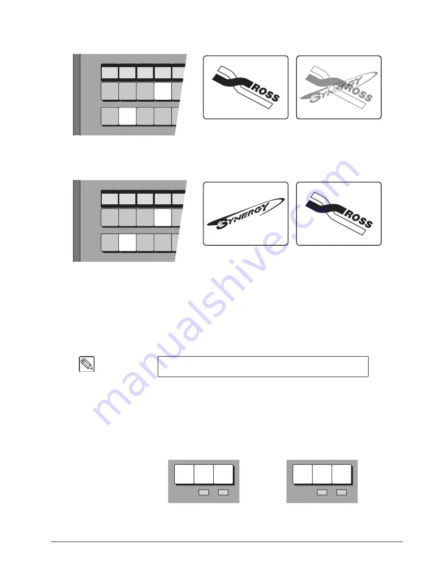 Ross SYNERGY 4000DR-003 Operation Manual Download Page 141