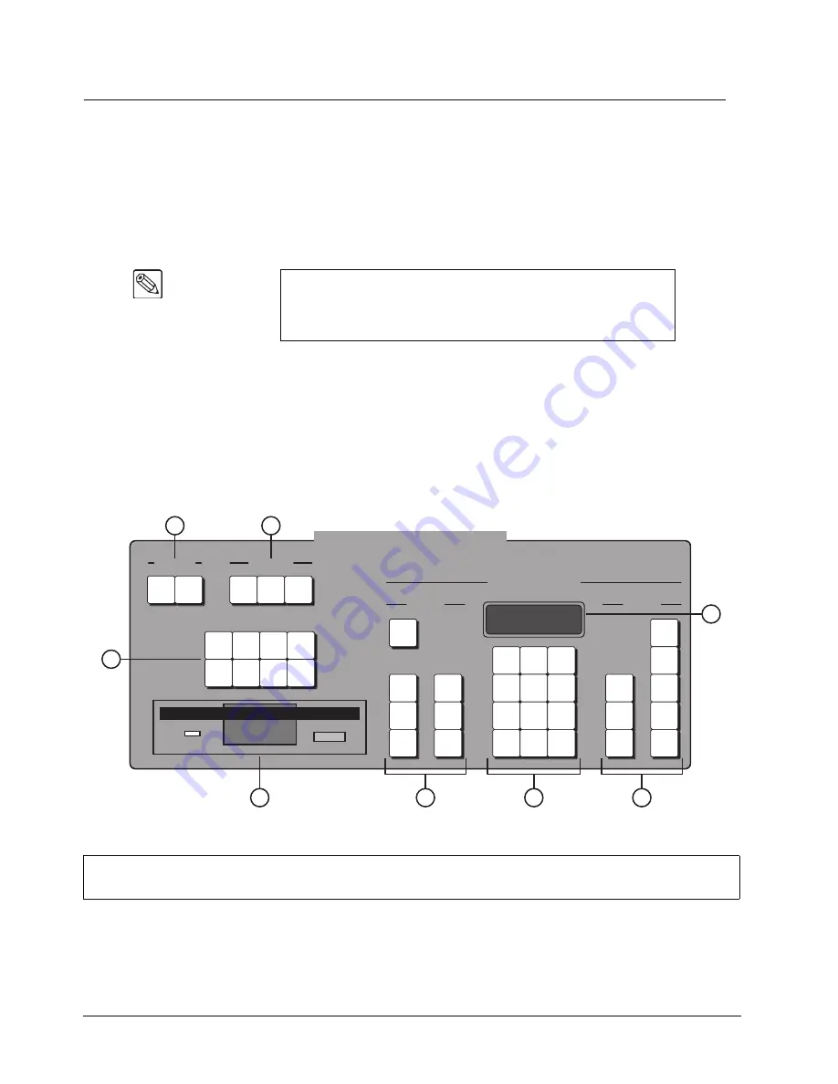 Ross SYNERGY 4000DR-003 Скачать руководство пользователя страница 244