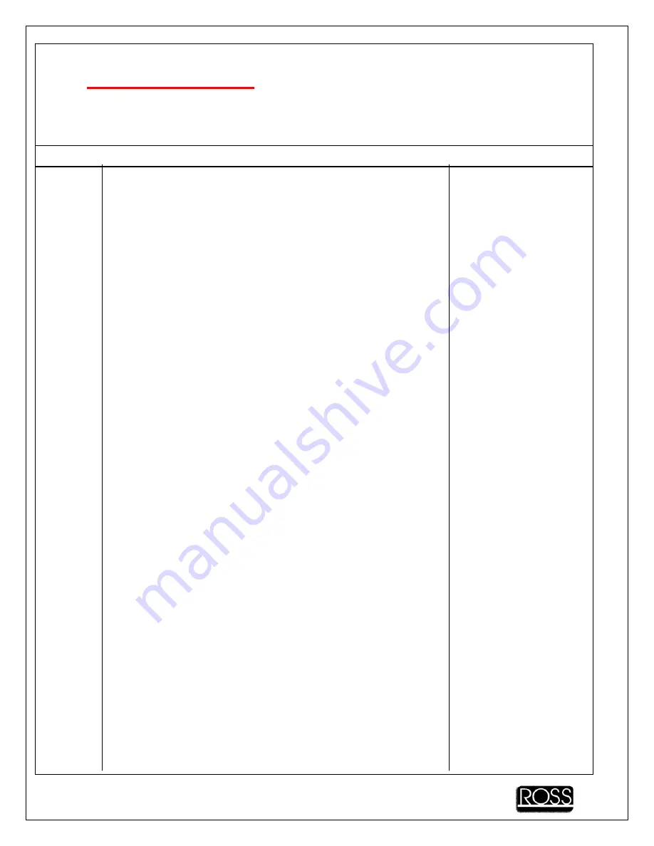 Ross TC700M Operator'S Manual Download Page 14