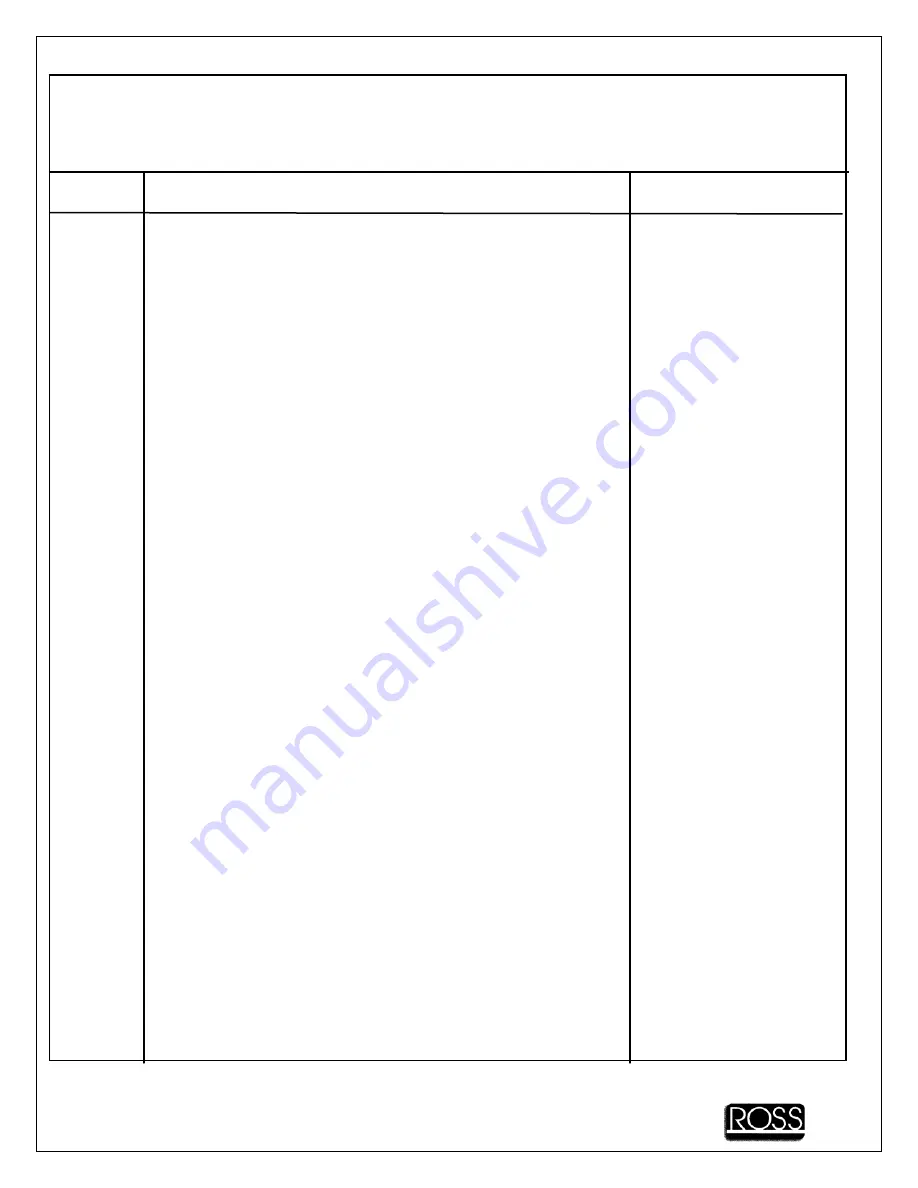 Ross TC700M Operator'S Manual Download Page 15