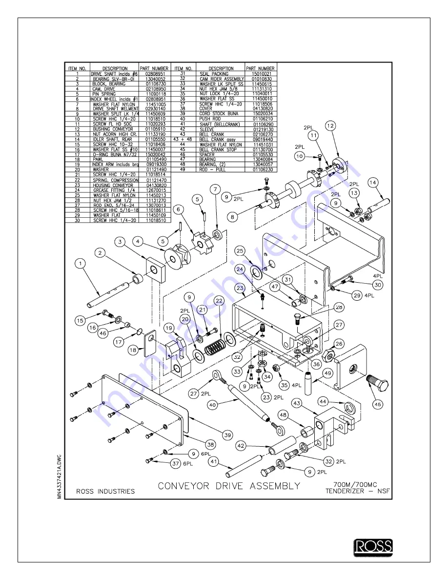 Ross TC700M Operator'S Manual Download Page 19