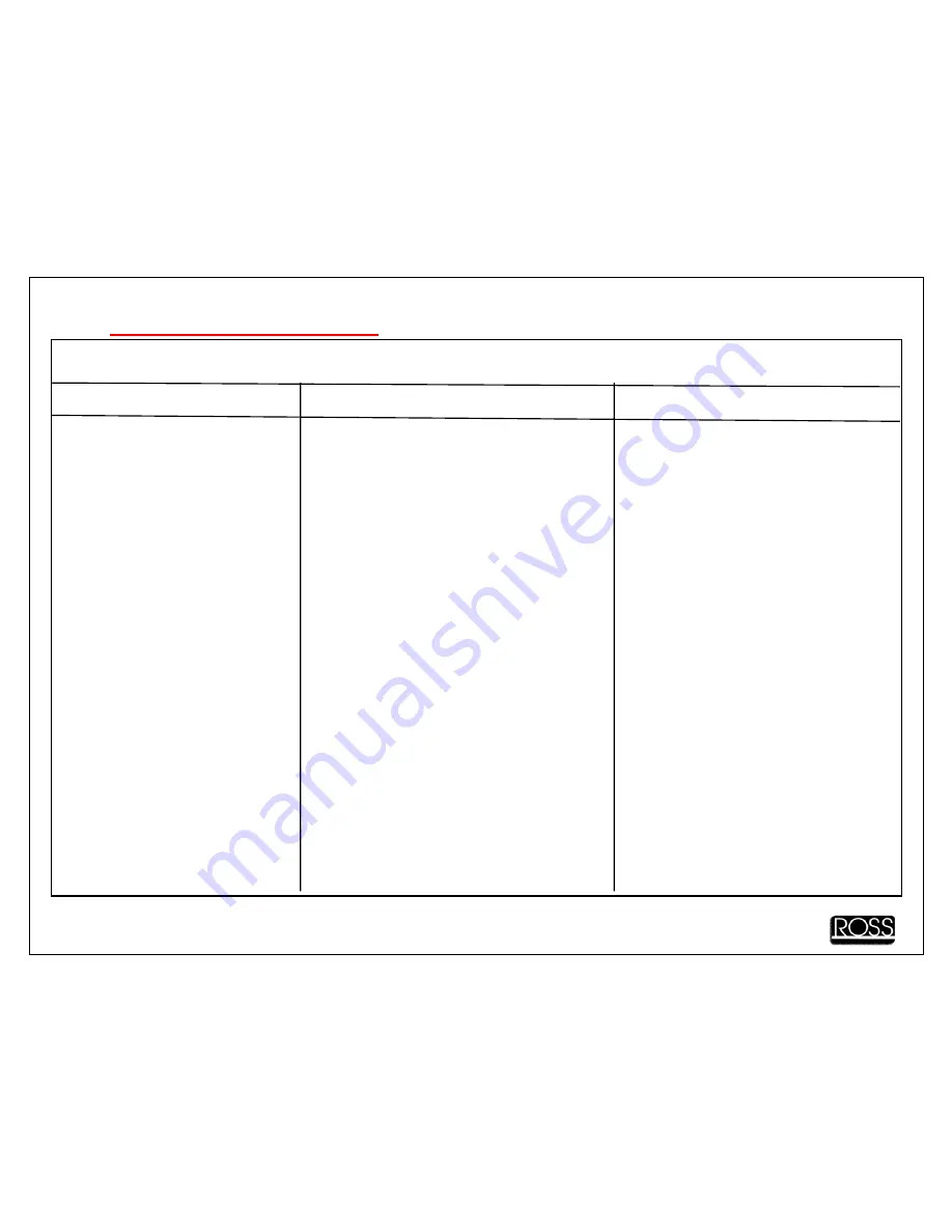 Ross TC700M Operator'S Manual Download Page 37