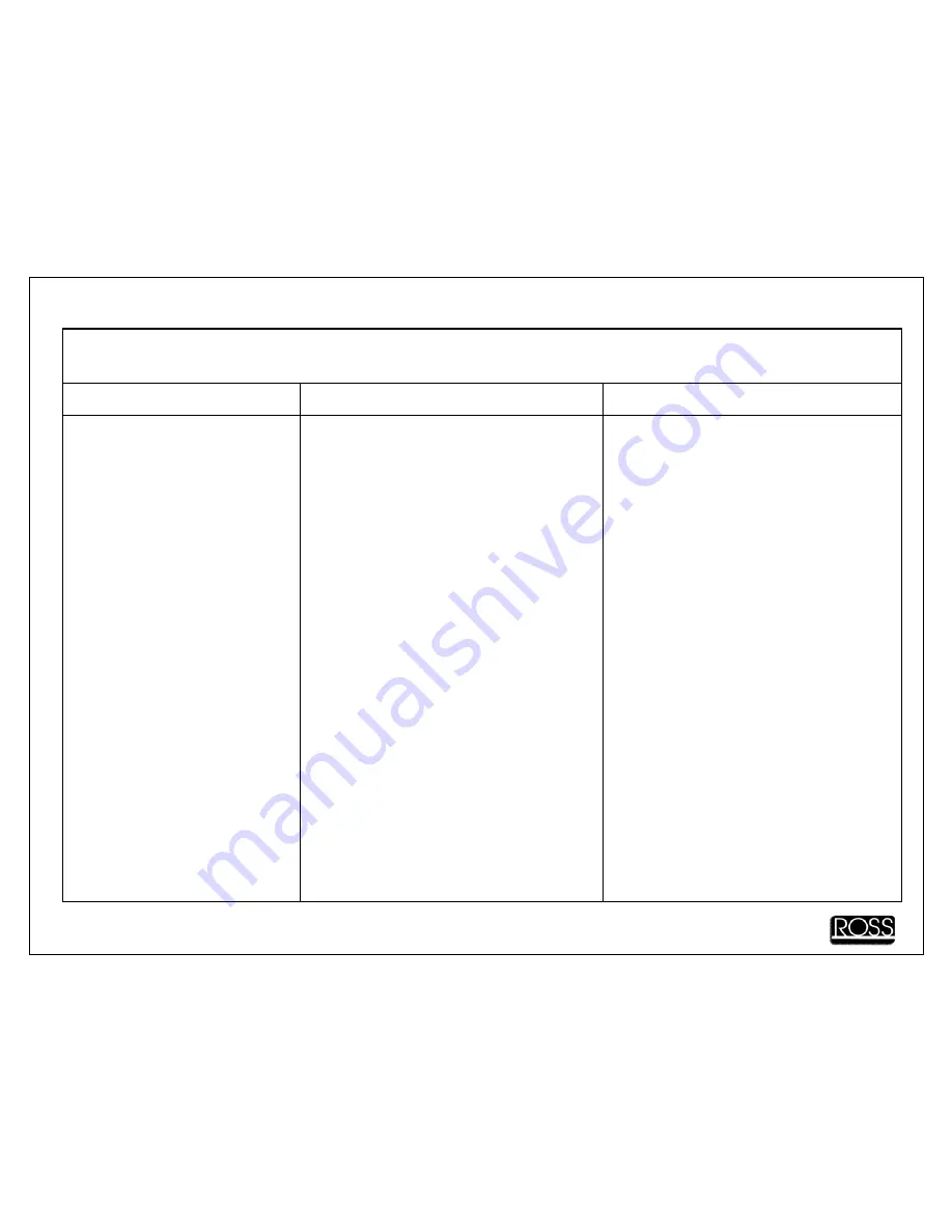 Ross TC700M Operator'S Manual Download Page 38