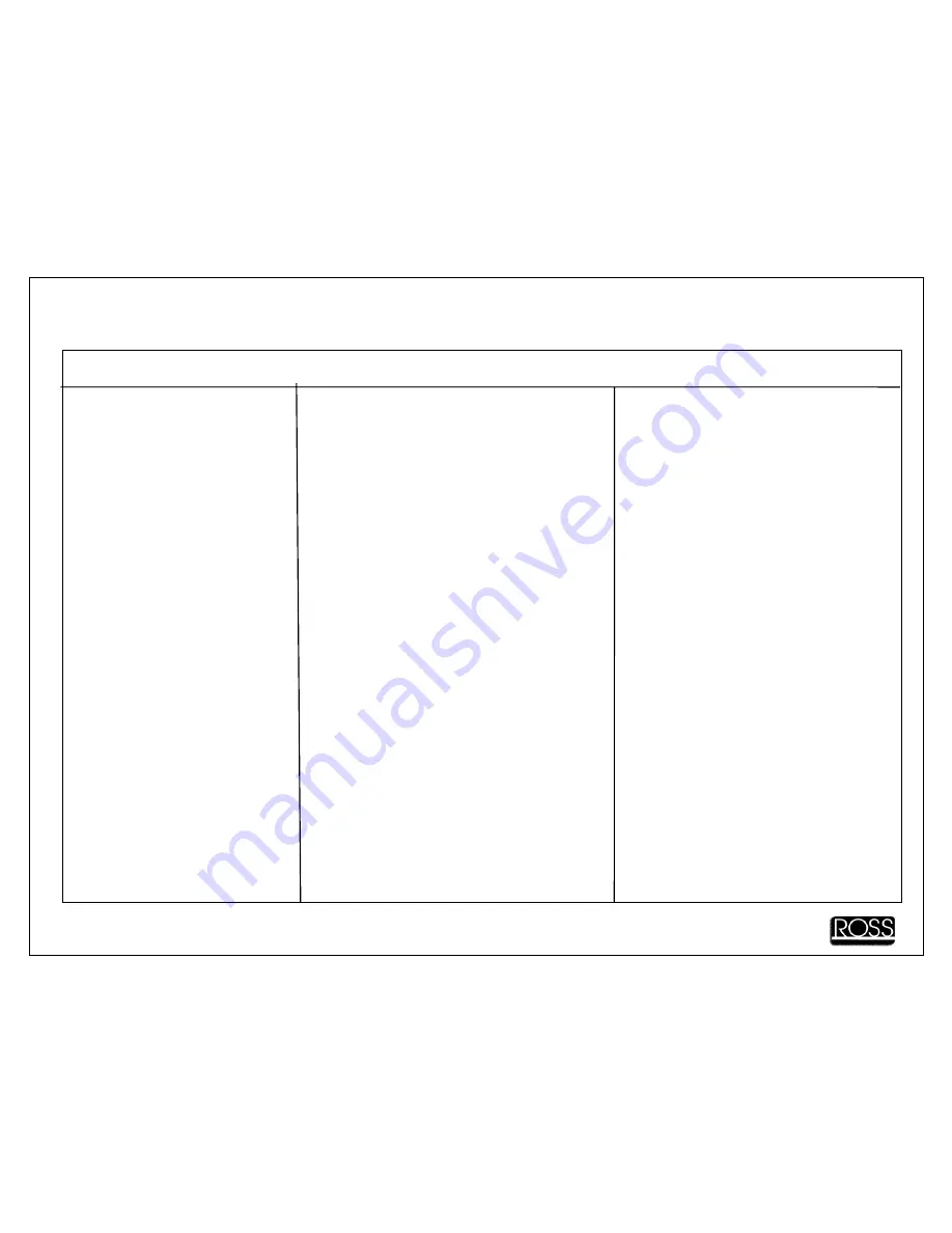 Ross TC700M Operator'S Manual Download Page 41