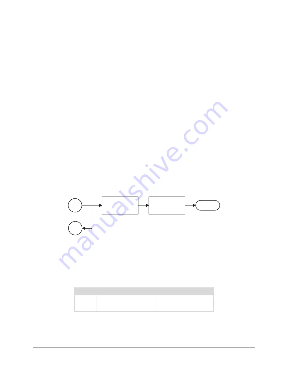 Ross Ultrix 2101DR-008-11 Скачать руководство пользователя страница 17