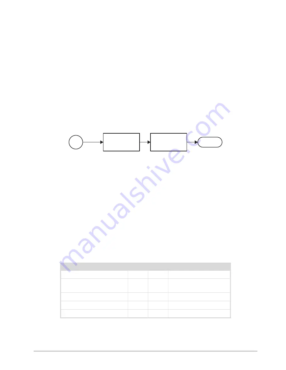 Ross Ultrix 2101DR-008-11 Скачать руководство пользователя страница 21