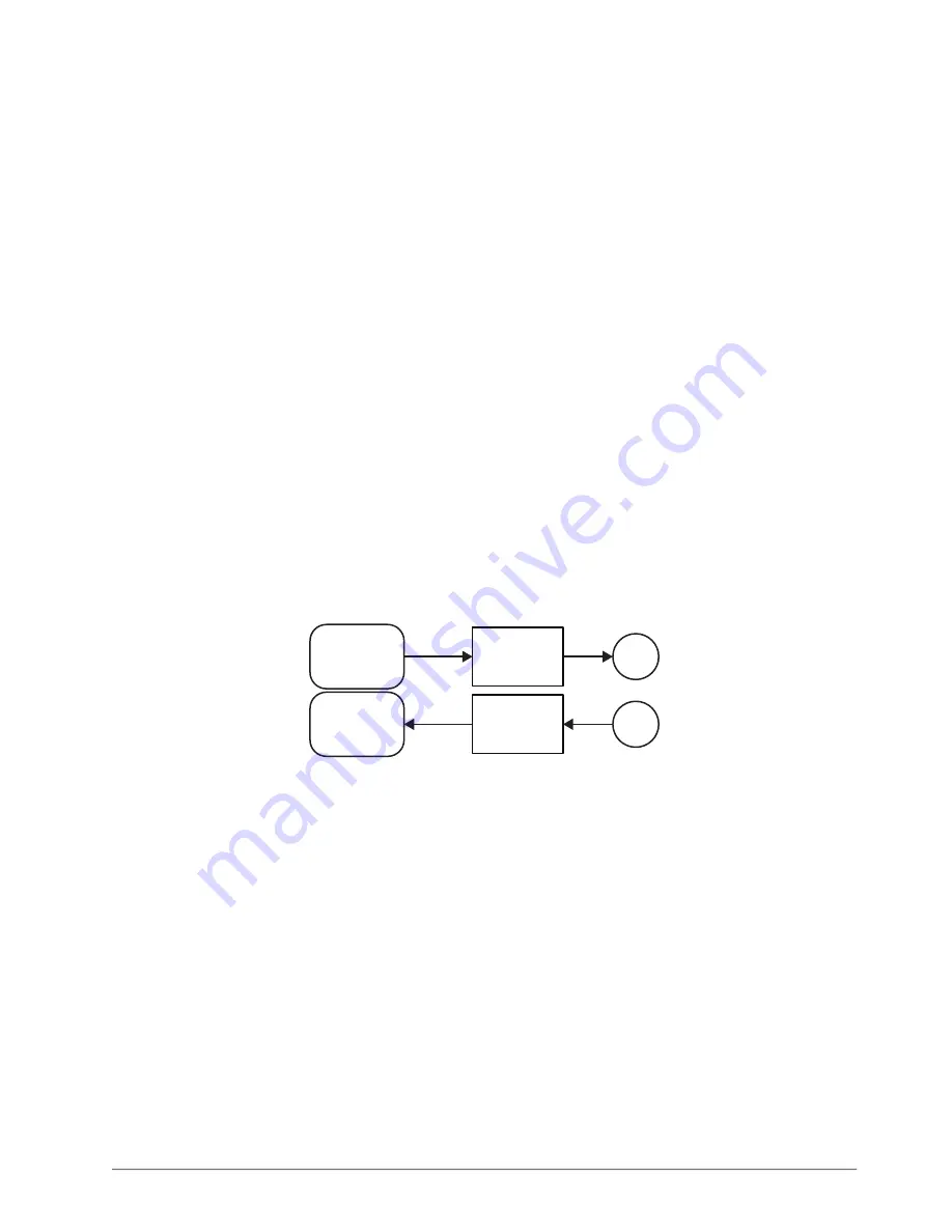 Ross Ultrix 2101DR-008-11 Manual Download Page 43