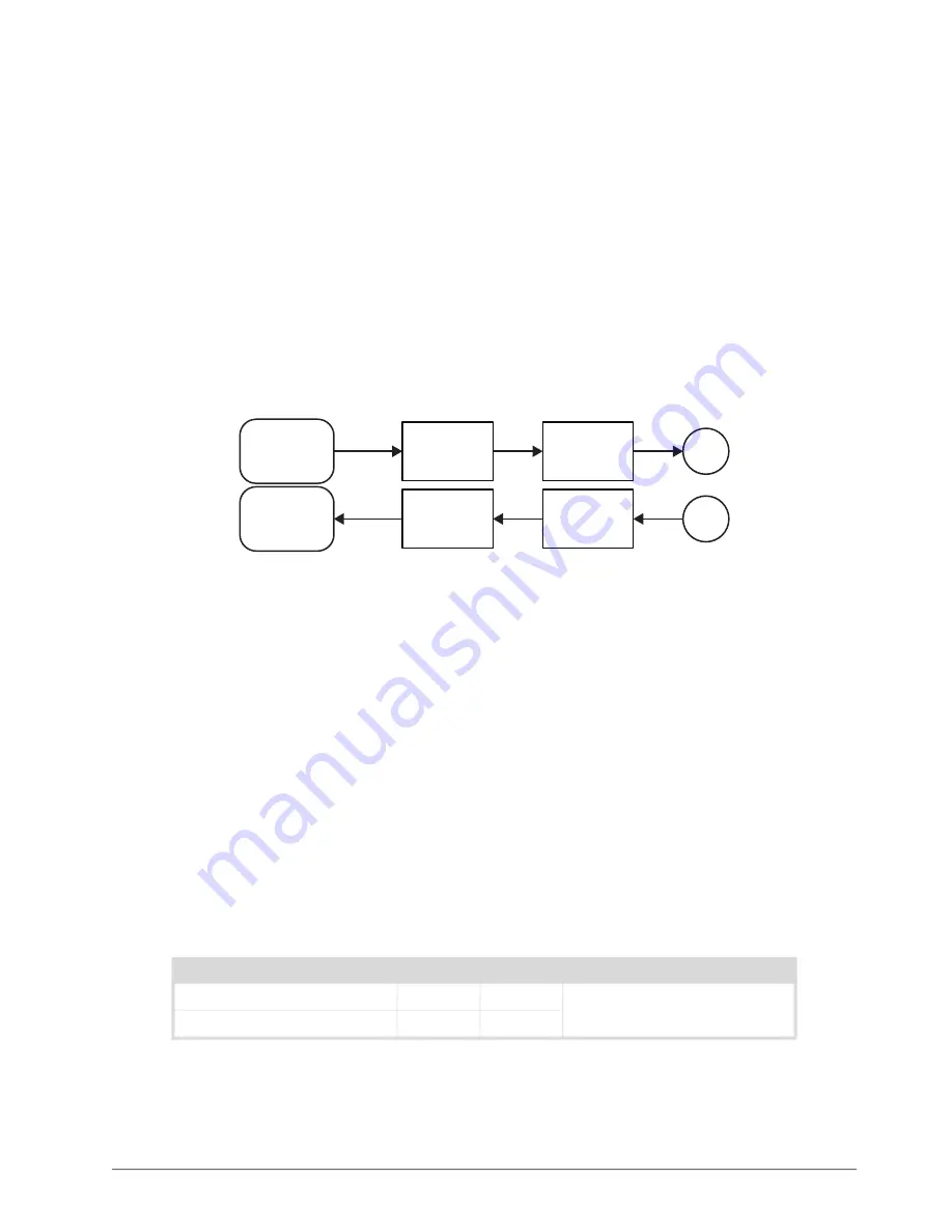 Ross Ultrix 2101DR-008-11 Скачать руководство пользователя страница 47