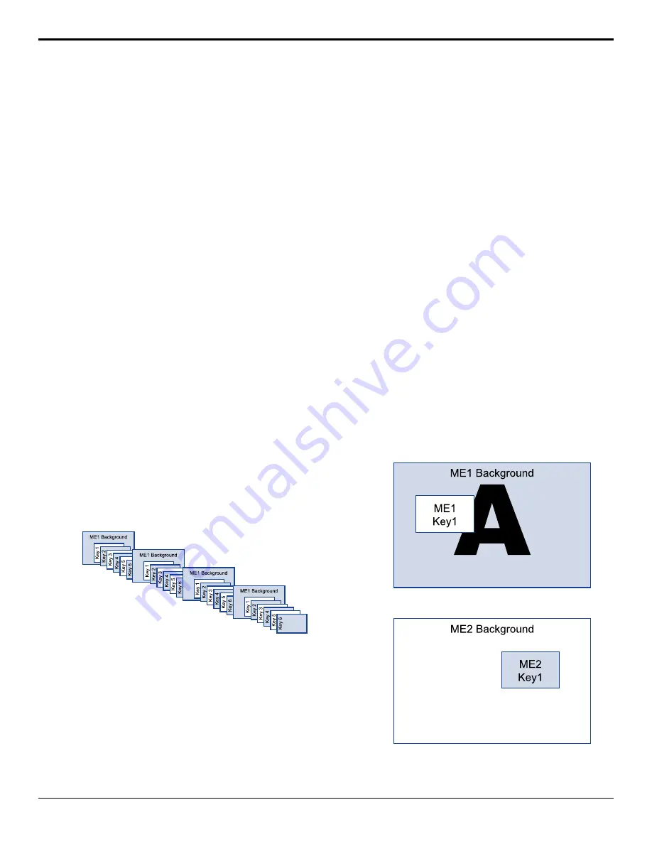 Ross Ultrix Acuity Operation Manual Download Page 28