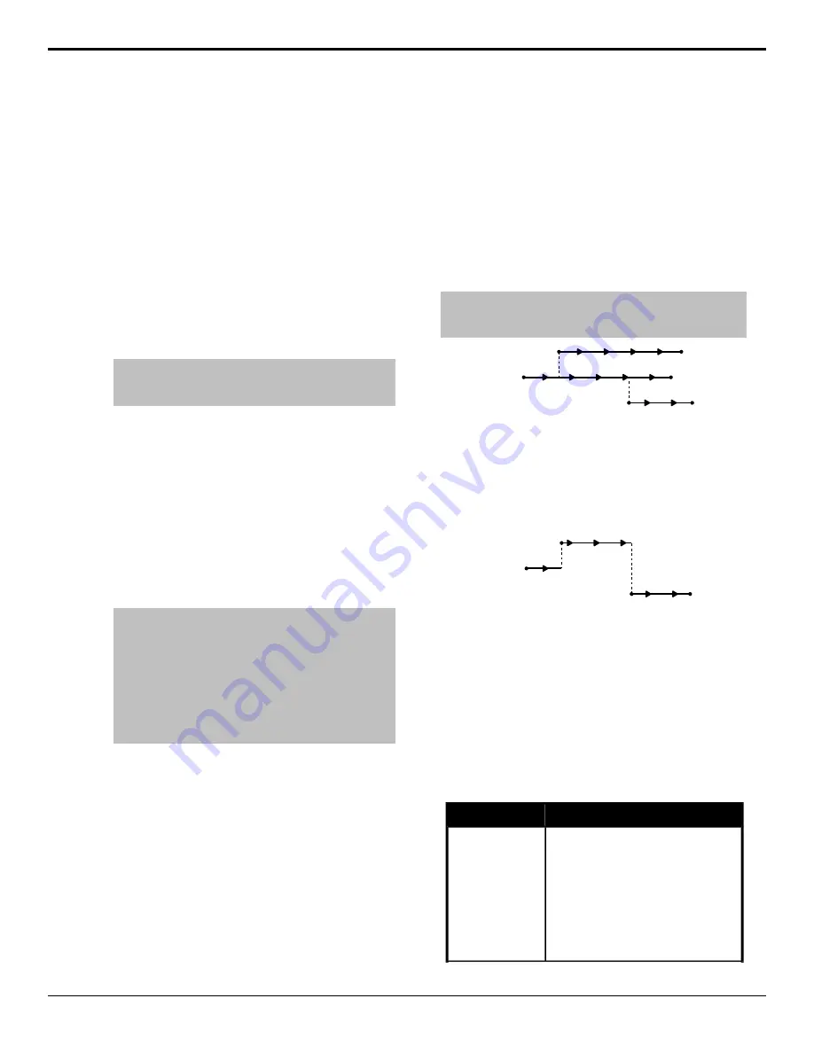 Ross Ultrix Acuity Operation Manual Download Page 71