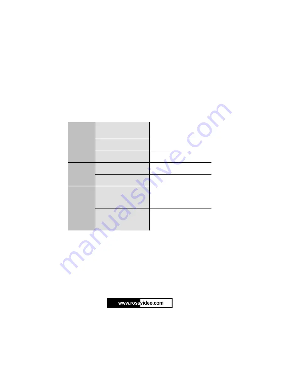 Ross Vision 4800DR-325-02 Installation Manual Download Page 16