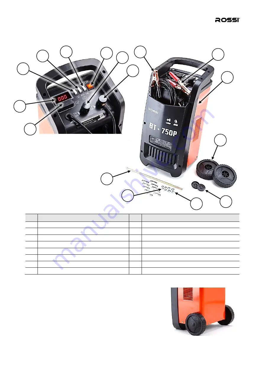 Rossi BT-280 User Manual Download Page 6