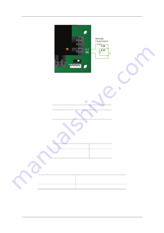 Rosslare AC-215IP Installation Manual Download Page 24