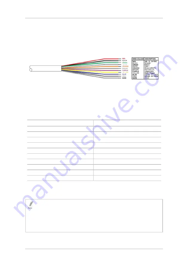 Rosslare AY-U9**BT series Скачать руководство пользователя страница 11