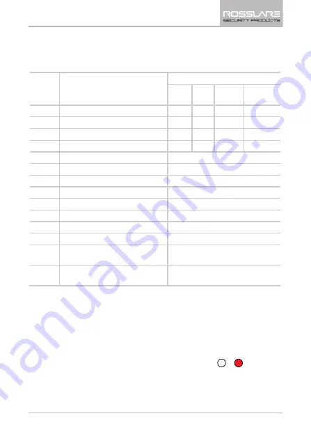 Rosslare AYC-E/Q60 Series Instruction Manual Download Page 43