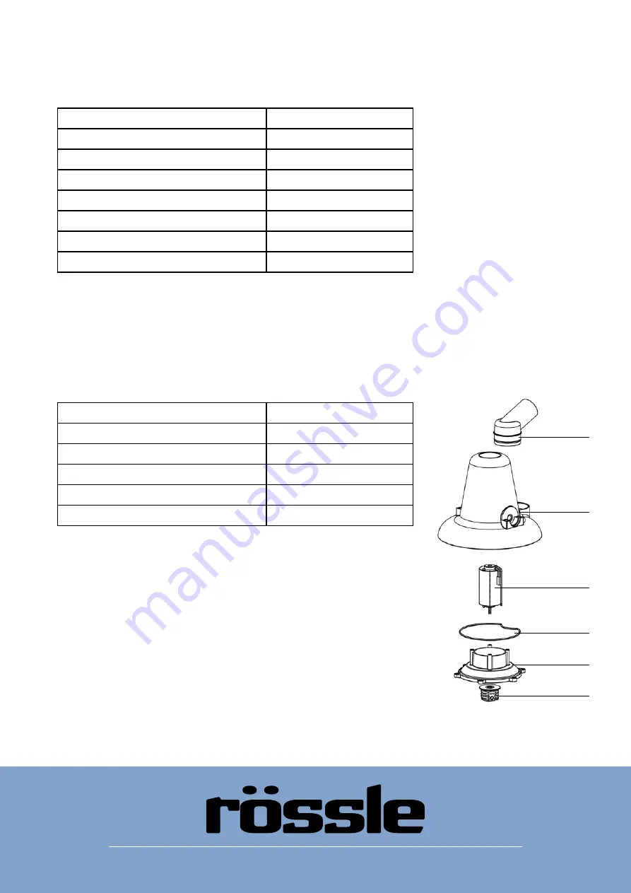 Rössle BISAM 44 BRUSH Manual Instructions Download Page 26