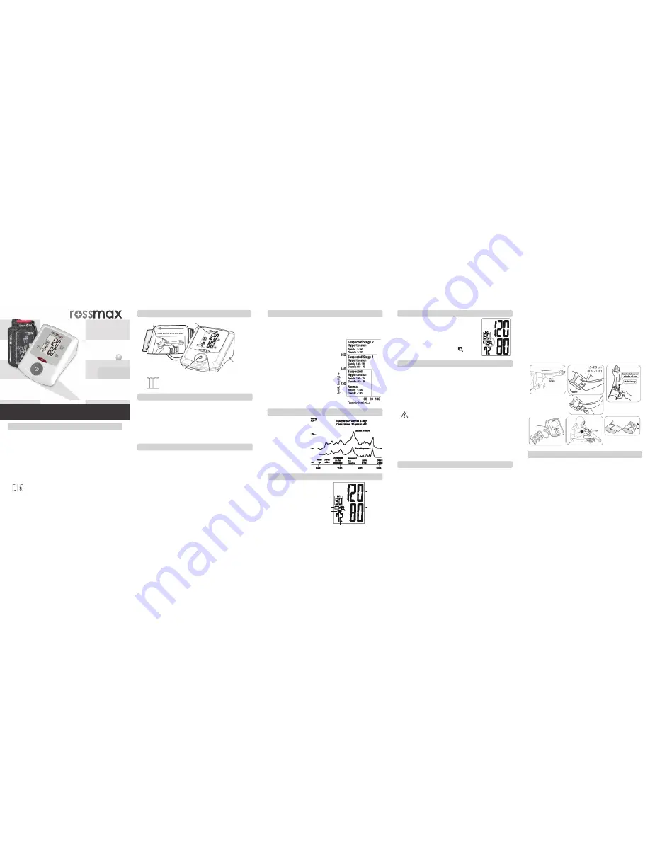 Rossmax AV151 Instruction Manual Download Page 1